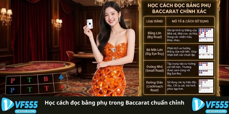 Cách đọc các loại bảng phụ Baccarat