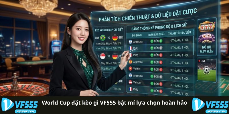 World Cup 2026 Đặt Kèo Gì - Phân Tích Các Dạng Cược 1 Cá cược World Cup 2026 trên VF555