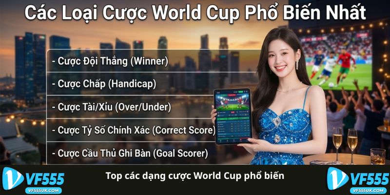 World Cup 2026 Đặt Kèo Gì - Phân Tích Các Dạng Cược 3 Phân tích kèo World Cup 2026