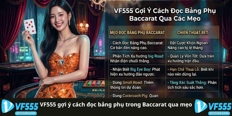 Giao diện bảng phụ Baccarat trên VF555